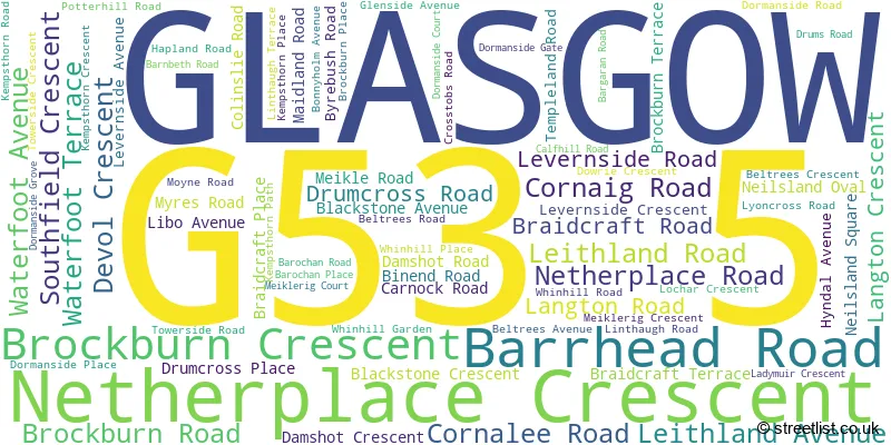 A word cloud for the G53 5 postcode